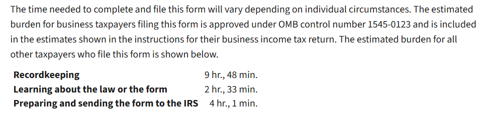 IRS Form 2553 S-Corp Election Estimated Time Needed